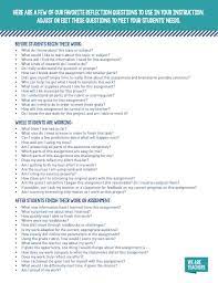 In my last entry, i wanted to develop and implement progressive quizzing before the test, where students would see content from the first two sections of the chapter on the second section. 45 Reflection Questions To Use In The Classroom Weareteachers