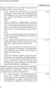 Praxisinformationen Fur Die Schwerbehindertenvertretung Gdb Mde Tabelle Pdf Kostenfreier Download