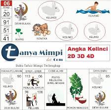 Angka mimpi menurut erek erek 2d 3d 4d dan buku mimpi, prediksi nomor togel, angka main togel, angka pelari… july 23, 2021. No Togel Mimpi Kentut Syair 234 Jitu 3