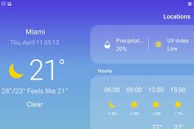 More and more people are incorporating some form of smart home tech in their lives. Where Is The Weather App Shortcut On Samsung Galaxy S10 Phonearena