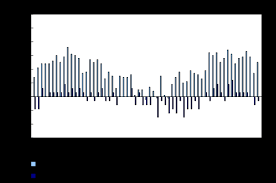 We did not find results for: Le Quotidien Emploi Remuneration Et Heures De Travail Octobre 2018