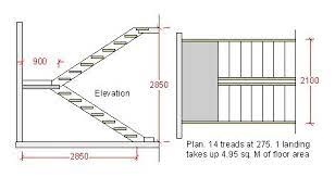 We did not find results for: 9 Best Staircase Dimensions Ideas Staircase Stairs Design Stair Dimensions