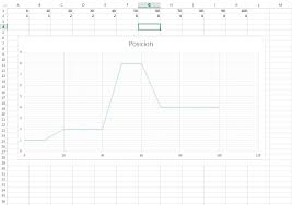 Excel Grafica Posicion Vs Tiempo