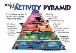 Nothing But Monkey Business Nutrition Health October 7 11 Exercise For Kids Physical Activities For Kids Kids Health