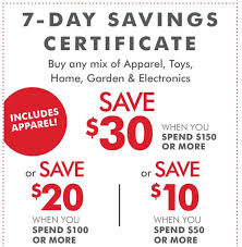 Housewares & home fashion includes appliances, cookware, bakeware, kitchen gadgets, table top, furniture, home décor, lamps, rugs, bedding & bath home department #31. Fred Meyer New 7 Day Savings Certificate Deals Home Apparel Toys Electronics Frugal Living Nw