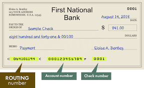 142 Routing Numbers Of First National Bank In 22 States Of The Usa National South Dakota Illinois