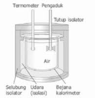 Maybe you would like to learn more about one of these? Rumus Kalorimeter Pengertian Materi Jenis Jenis Contoh Soal
