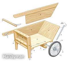 Fall yard decoration ideas front yard landscaping decorative wheelbarrow plans diy free download wooden flower box diy these pictures of this. Diy Garden Cart Family Handyman