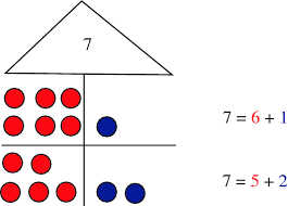 In besonderem masse berücksichtigt zahlenzauber heterogene lerngruppen. Zahlen Und Operationen Im Anfangsunterricht Springerlink