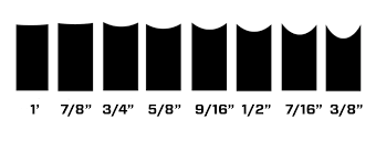 Radius Of Hollow Sharpening