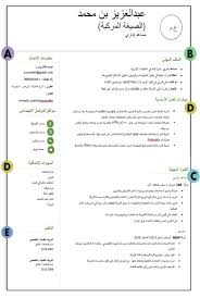 كيفية كتابة السيرة الذاتية دليلك الشامل لكتابة سيرة ذاتية احترافية خطوة بخطوة مع الصور