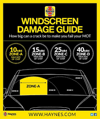 Trust your windshield with the best. Will A Windscreen Crack Cause Your Car To Fail Its Mot Haynes Publishing