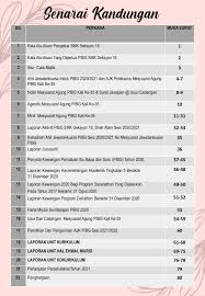 Mesyuarat Agung Pibg Kali Ke 35 Flip Ebook Pages 51 96 Anyflip