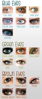 eye color charts