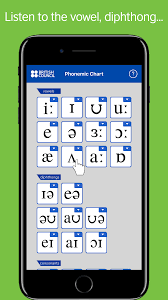 Apps Learnenglish British Council Learn English
