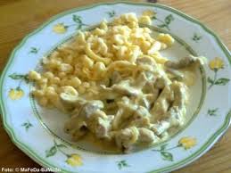 Schweine Geschnetzeltes Zuricher Art Rezept Rezept Geschnetzeltes Rezept Rezepte Geschnetzeltes