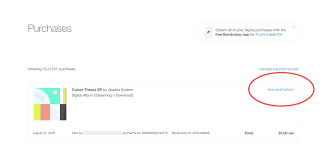 Then a group of four teenagers passed by. Where Do I Download My Purchase Bandcamp Help Center