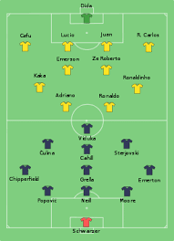 Exatos seis anos se passaram desde o maior vexame da história do futebol brasileiro. Brasil Na Copa Do Mundo Fifa De 2006 Wikipedia A Enciclopedia Livre