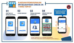 Setiap negeri mempunyai kod tersendiri dan kebanyakan negeri mempunyai lebih daripada satu kod nombor. Kerajaan Negeri Pahang Pastikan Anda Menggunakan Mysejahtera Check In Dengan Tepat Login Tekan Butang Check In Imbas Tidak Perlu Berulang Kali Memasukkan Nama Dan Nombor Telefon Untuk Maklumat Lanjut Berkenaan Aplikasi