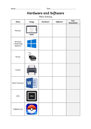 Computing Hardware And Software In 2020 Teaching Computers Computer Basics Computer Learning