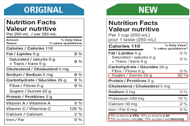 So, 28 grams of carbs equals about 7 teaspoons of sugar in 8oz, or about 10 to 10.5 teaspoons in 12oz. How Much Sugar Does 26 Grams Of Carbs Equal Out To 1 The American Heart Association Aha Recommends No More Than 6 Teaspoons 25 Grams Of Added Sugar Per Day