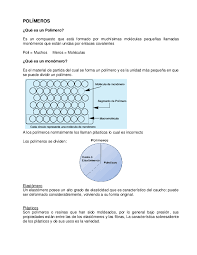 Caso, mas o elastômero que copolimerizei para muito mais deformação elástica. Doc Curso De Identificacion De Polimeros Choche Glz Academia Edu