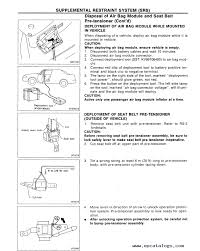 108 nissan almera workshop, owners, service and repair manuals. Nissan Almera N15 Series 1995 2000 Service Manual Pdf