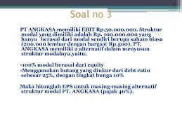 Dalam chapter ini kalian mengenal lagi konsep biaya modal khususnya dalam konteks lintas negara. Bab 10 Leverage Struktur Modal Manajemen Keuangan Ppt Download