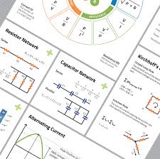 Newbie Electronics Hobbyist Reference Posters Download Bundle