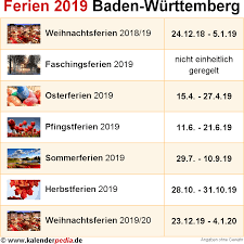 2019 (mmxix) was a common year starting on tuesday of the gregorian calendar, the 2019th year of the common era (ce) and anno domini (ad) designations, the 19th year of the 3rd millennium. Ferien Baden Wurttemberg 2019 Ubersicht Der Ferientermine