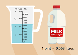 To calculate how many ml in a gallon, multiply by 3785.41178. Session 2 Units Of Measure 4 2 Using Pints And Gallons Openlearn Open University Fsm 1