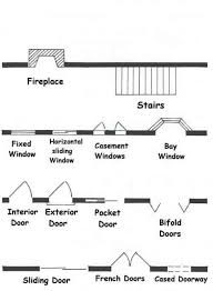 Symbols W3i Yahoo Search Results Architecture Symbols Interior Design Student Floor Plan Design