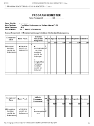 Berikut ki dan kd plbj bahasa inggris, silahkan download : 3 Program Semester Plbj Kelas Iii Semester 1 2 Dikonversi