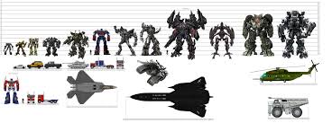 Autobot Decepticon Exact Sizes Page 3 Tfw2005 The