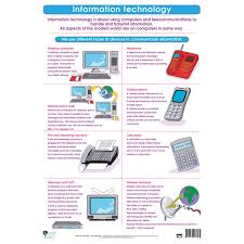 information technology wall chart rapid online