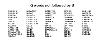 Having a list of words with a specific letter, or combination of letters, could be what you need to decide your next move and gain the advantage over your opponent. Merriam Webster On Twitter One Thing You Could Do At Home Is Get Really Really Good At Scrabble We Can Help Https T Co Oudggj1uci