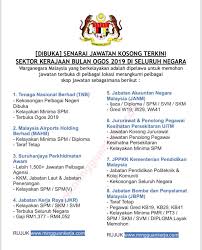 Ini adalah program menarik yang mengkaji aktiviti manusia yang mempengaruhi kualiti kehidupan manusia. Nik Ahmad Kamil Terengganu Malaysia Profil Profesional Linkedin