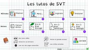 Je souhaite qu'il me (venir) en aide dans … les moments difficiles.4. Tutos Svt