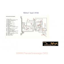 La renault supercinq gt turbo; Renault Super 5 R7054 Schema Electrique Plan De Graissage