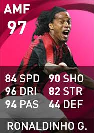 От admin 2 месяцев назад 4 просмотры. Efootball Pes 2021 Ac Milan Iconic Moments Review Gamingonphone