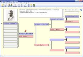 Downloading rootsmagic essentials is absolutely free and is the easiest way to start tracing your family tree! Ahnenblatt Wikipedia