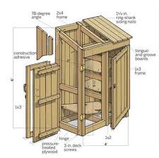 Sometimes, working men just don't have most people purchase their storage building kits from home improvement stores like home however, you need to do the measurements an inventory yourself to make sure no one screwed up. Pin On Diy Projects