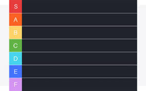 Check spelling or type a new query. Jailbreak Cool Weapons Tier List Community Rank Tiermaker