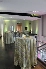 Fine museum and education center hotels/motels discovery place lodging harvey b. Harvey B Gantt Center Best Impressions Caterers