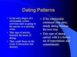Stages of dating in china dating customs chinese dating customs it is best to pick the woman up before the date and bring flowers men always germans are much more likely to engage in group dates especially in the early stages of dating. Teenagers And Dating Chapter 6 Section 2 Pgs Ppt Download