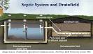 Do all homes have septic tanks