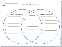 Compare And Contrast Graphic Organizer Teaching Resources