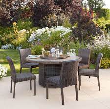 We carry only the highest quality patio furniture, so you can be sure of many years of comfort by your pool, on your deck or in your garden room. St Louis 7 Piece Woven Dining Set No Fire Table 1569 99 Patio Dining Set Agio Patio Furniture Outdoor Table Settings