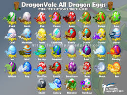 Rainbow Dragon Breeding Guide Dragon Story