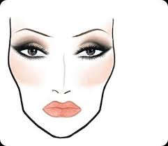 bridal face chart example makeup face charts mac face